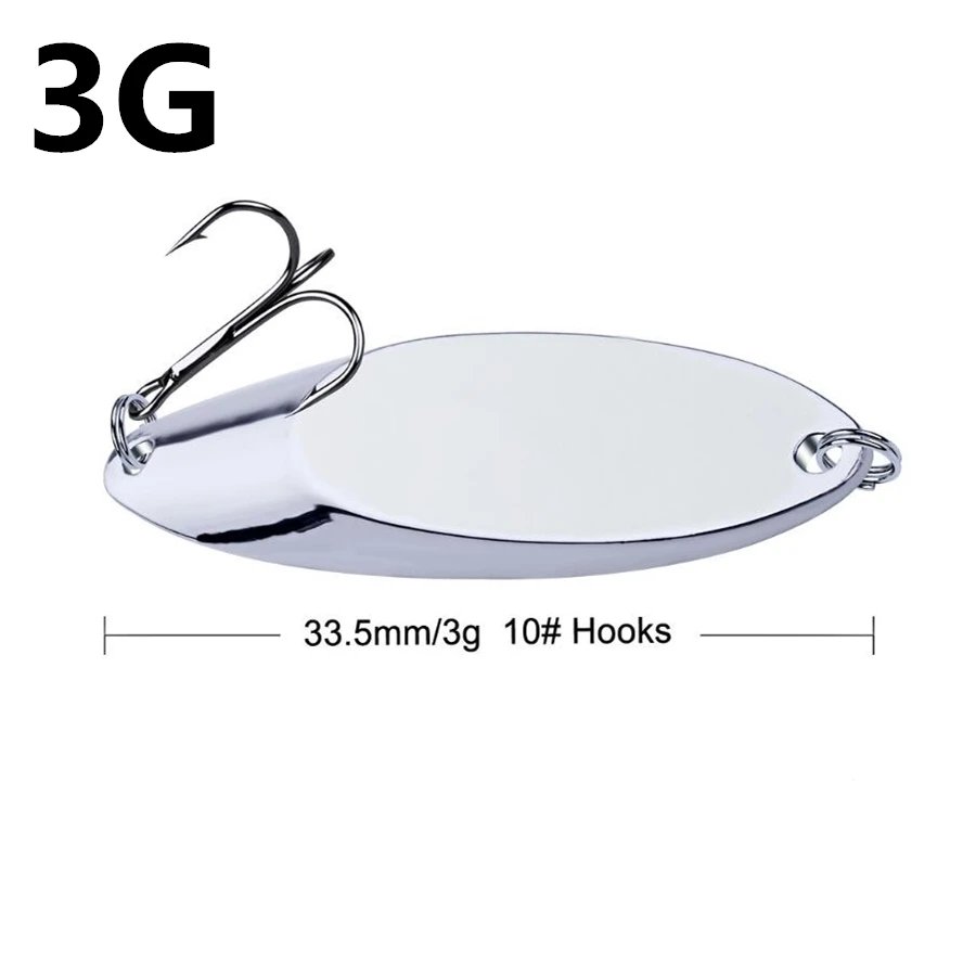 3g