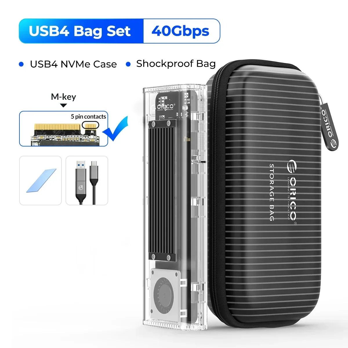 40Gbps Bag Set1