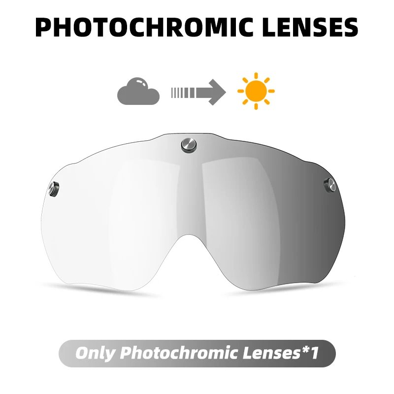 Photochromic Lenss