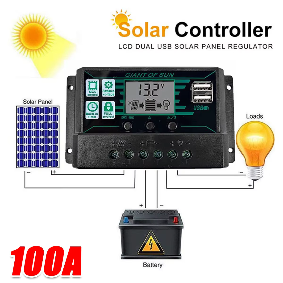 Solar Charge Controller 100A PWM LCD Display 12V/24V Dual USB 5V Output Panel Battery Regulator Intelligent