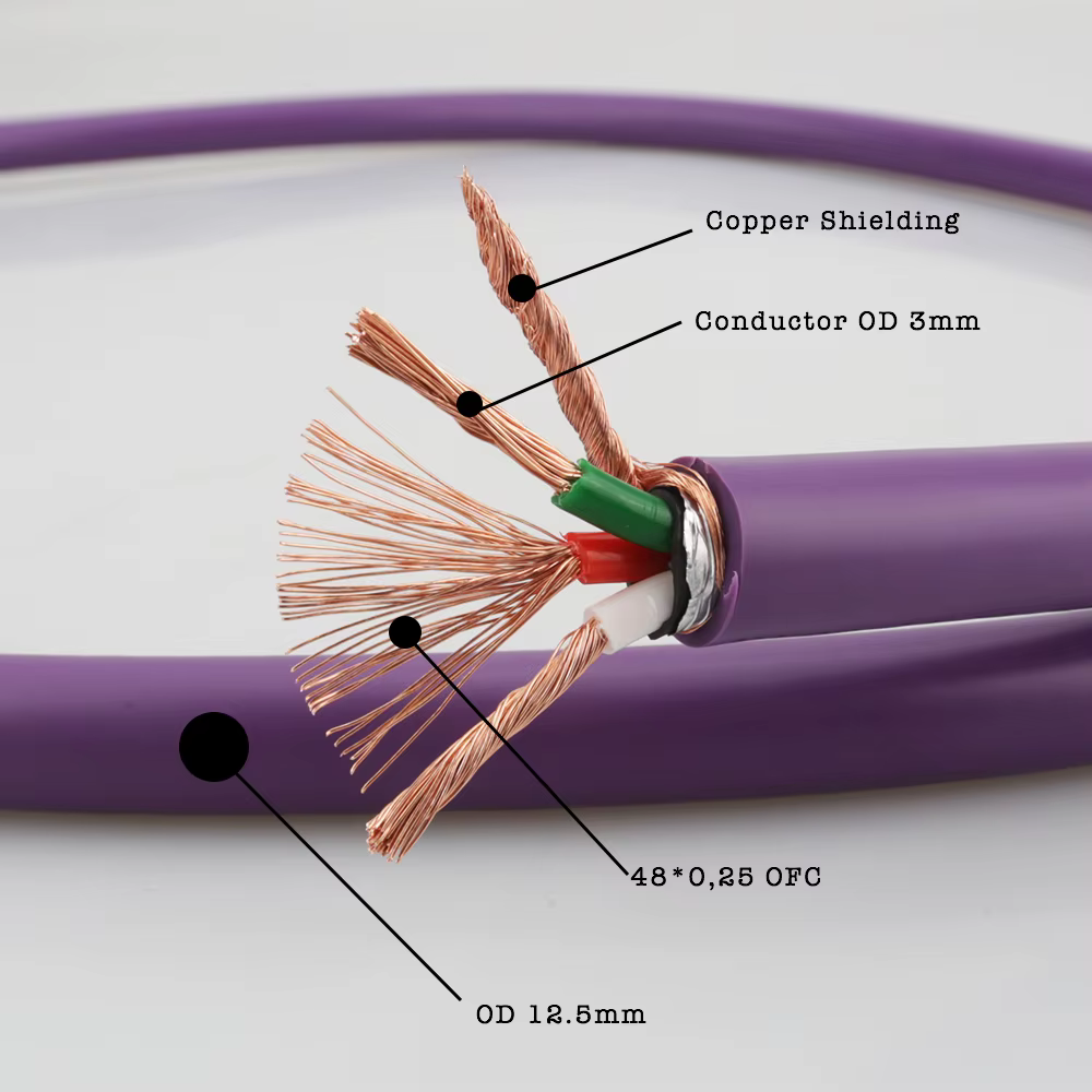 (ACROLINK Style) P122 Hifi Audio Cable OCC AC Power Bulk Cable Audiophile Cord For DIY Power cable