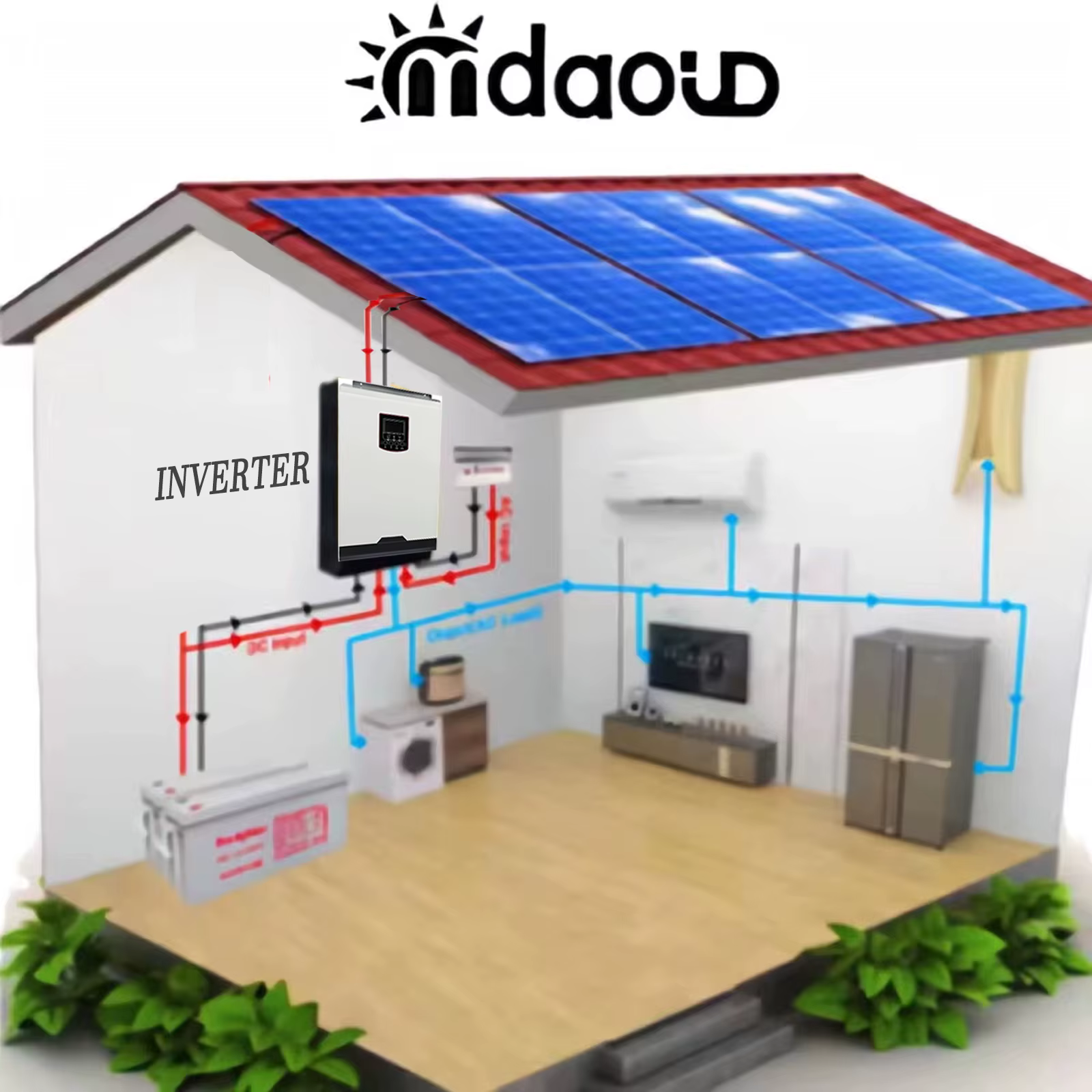 Mdaoud 5000VA 5000w Off Grid Hybrid Solar Inverter Converter DC 48V TO AC 220V-240V solar charge controller 50A