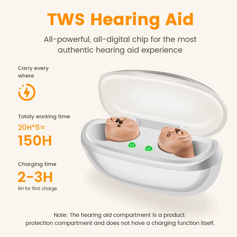 Mini Rechargeable Hearing Aid Digital ITE Hearing Aids Adjustable Tone Sound Amplifier Portable Elderly Digital Hearing Aid