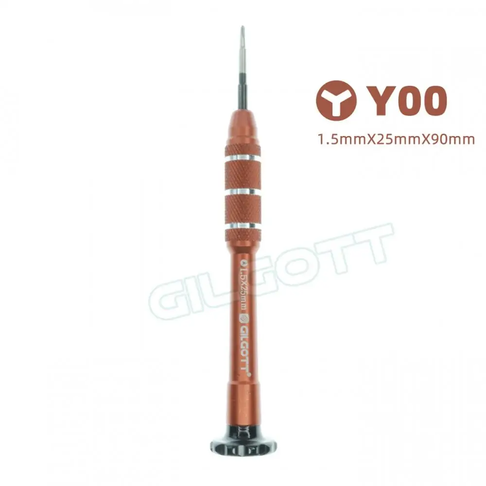 y1.5