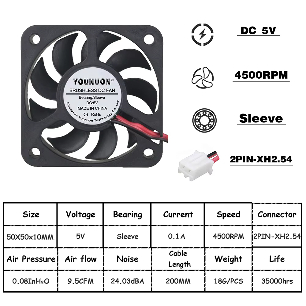 2 Pieces 5V 12V  24V 5010 50mm Fan Ball Bearing 50x50x10mm Fan 5010  Cooling Fan 5cm PC Laptop Computer Cooler Fan Heatsink Fans