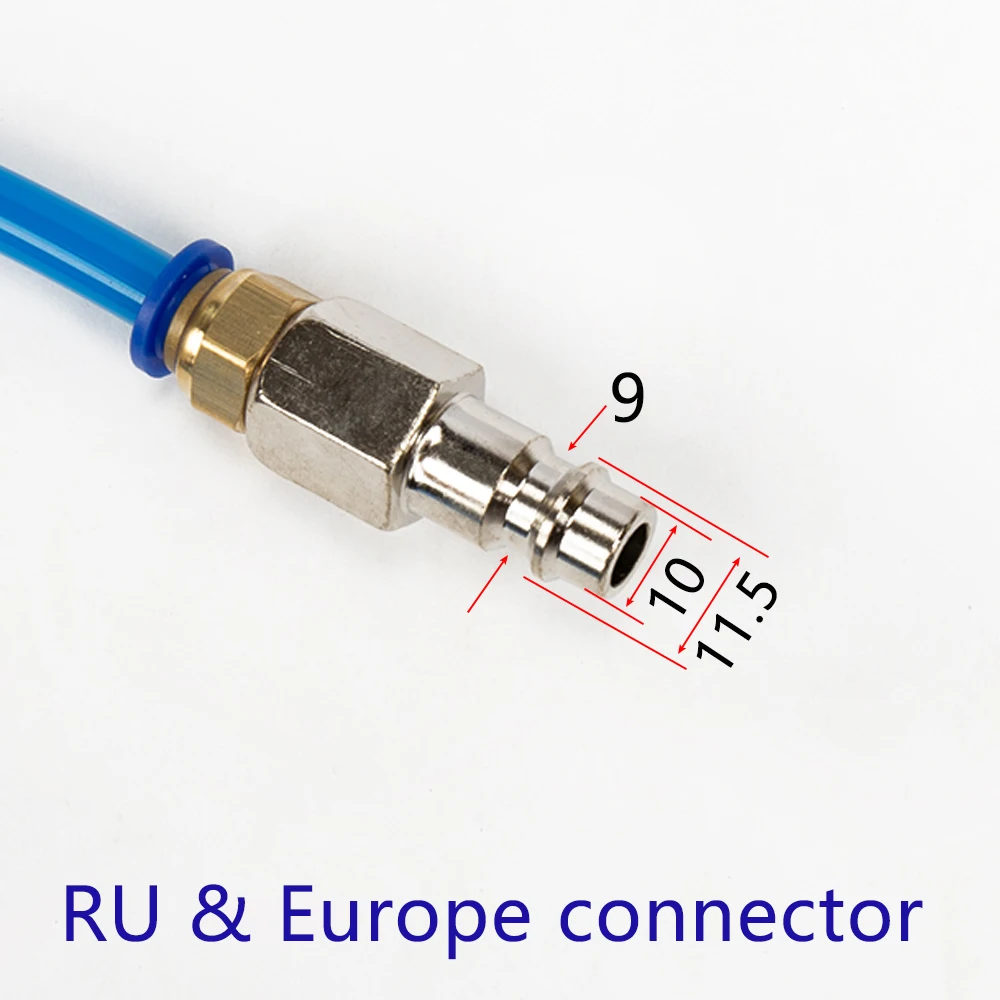 RU EU Connector