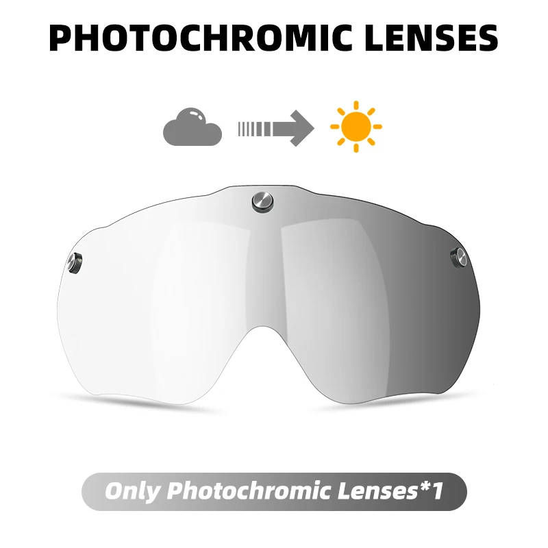 Photochromic Lenss