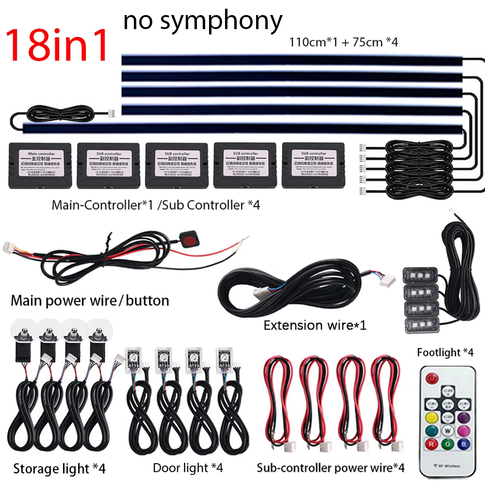 no Symphony 18in1