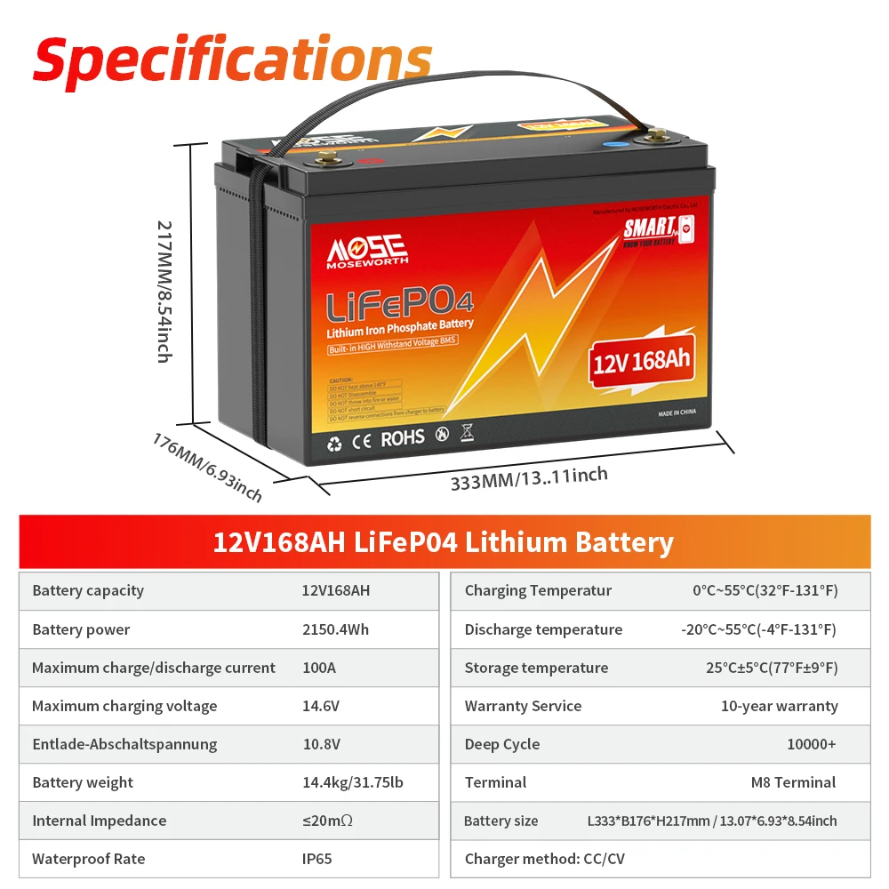 12V 168Ah Bluetooth