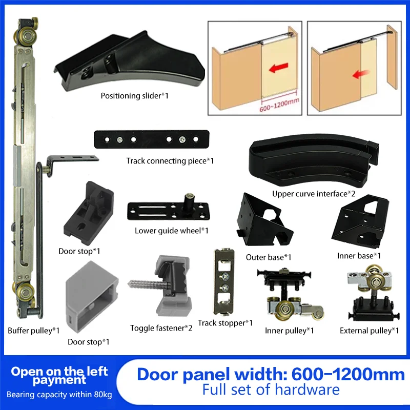 Internal Push Bus Door Sliding Door Slide Rail Cloakroom Master Bedroom Invisible Door Sliding Flat Door Track Hardware
