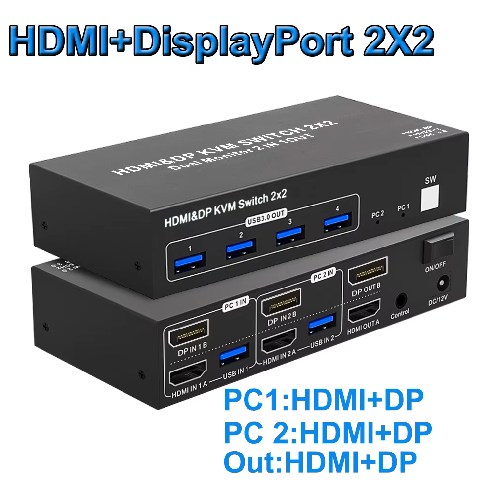 HDMI DP 2X2