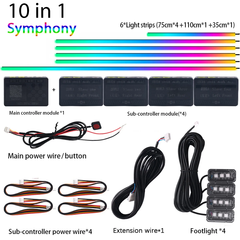 10 in 1 symphony