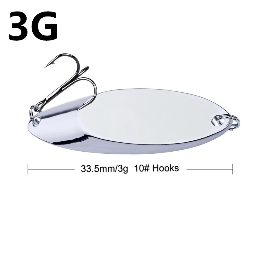 3g