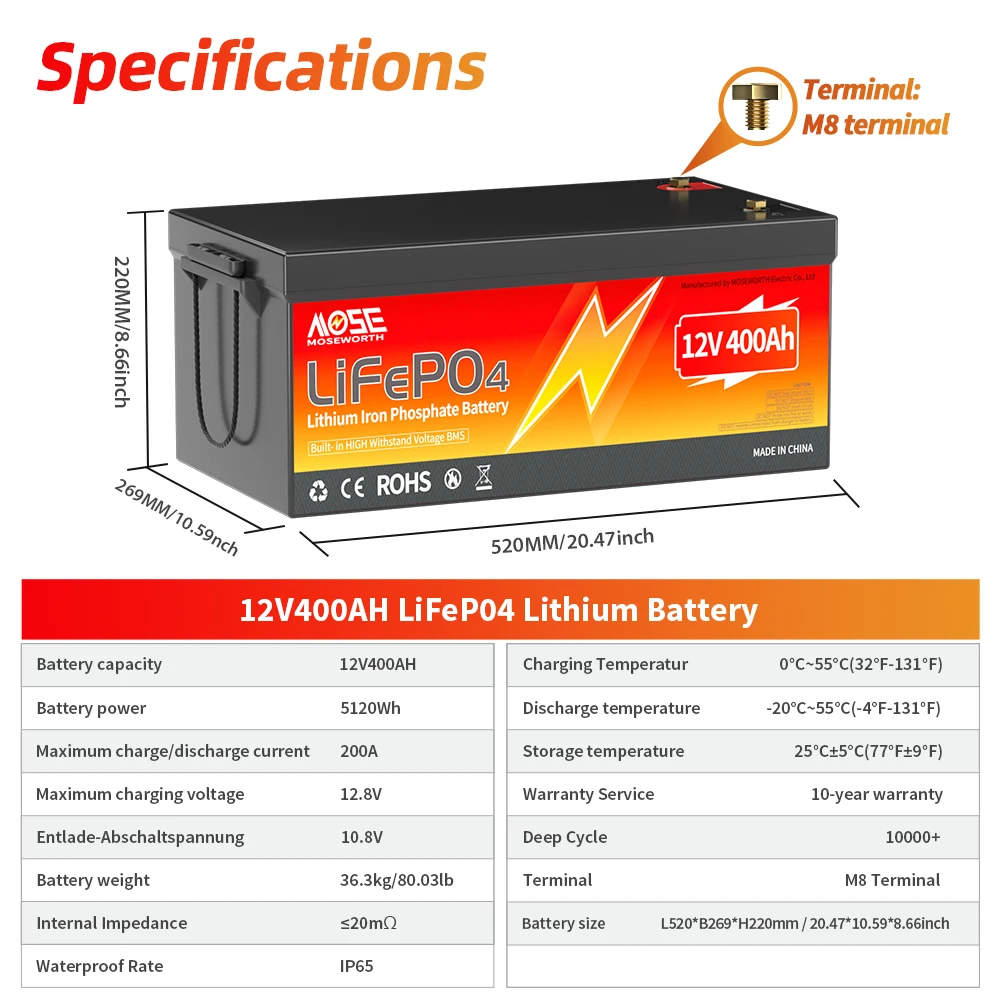 12V 400Ah