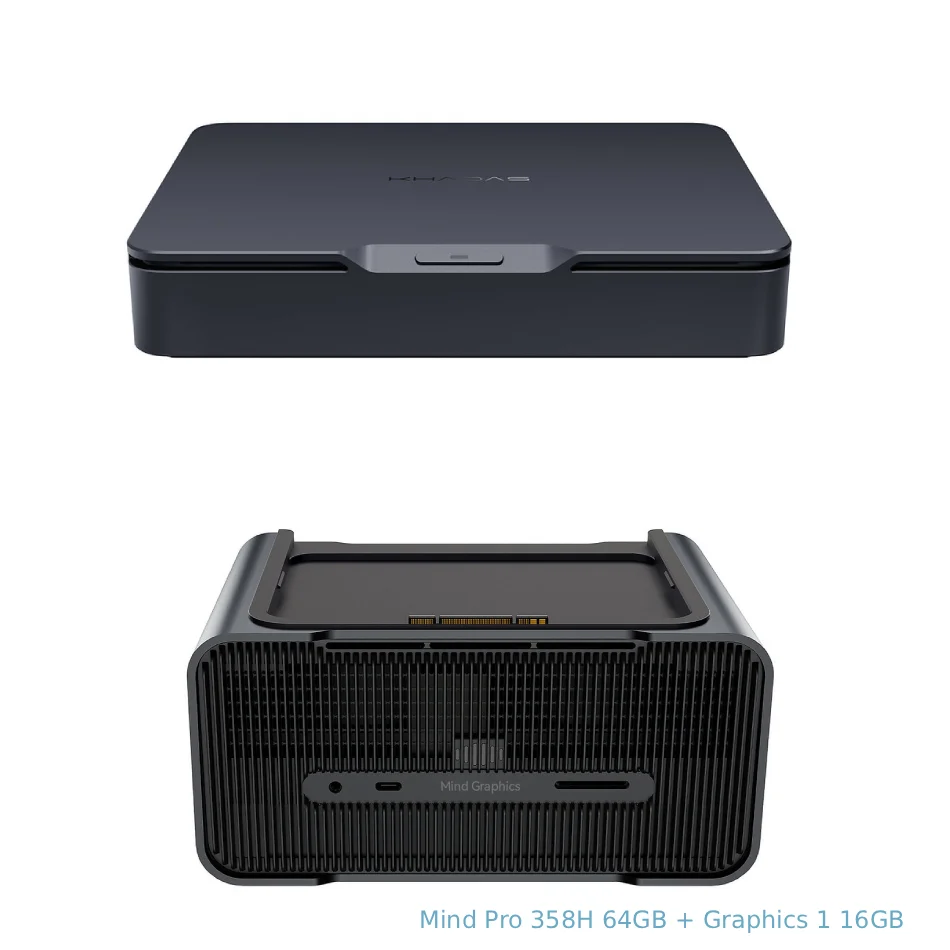 Mind Pro 64GB G1