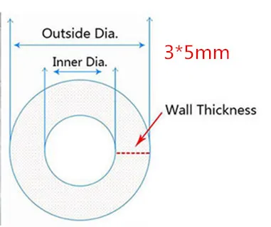 3x5 mm