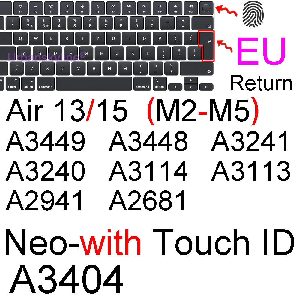 EU Neo Air 13 15 ID