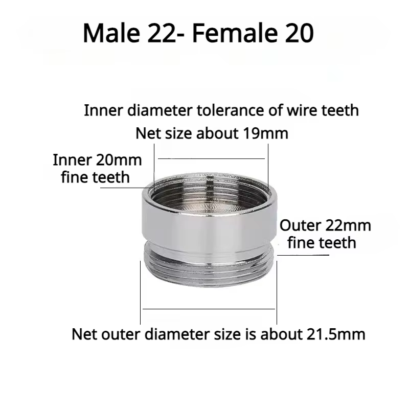 Male 22- Female 20