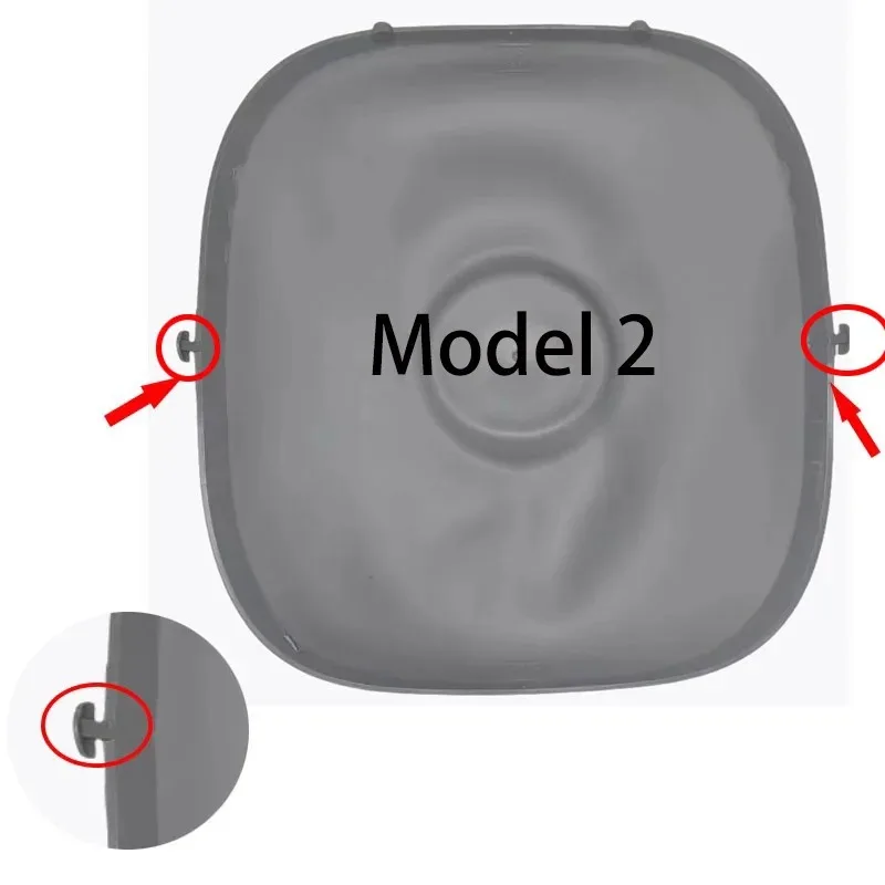 Model 2