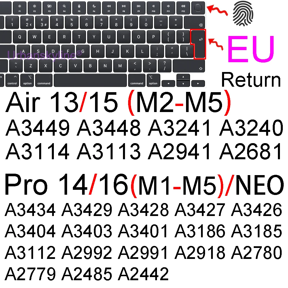 EU 13 14 15 16 Neo