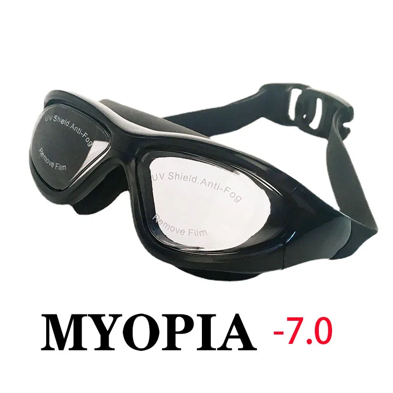 myopia -7.0