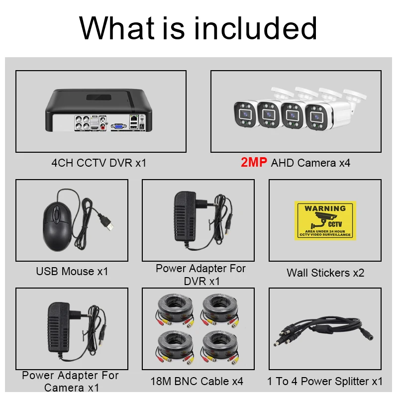 1080P Cam Kit Cable