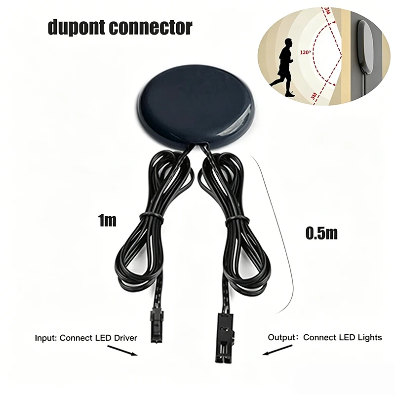 PIR Black Dupont