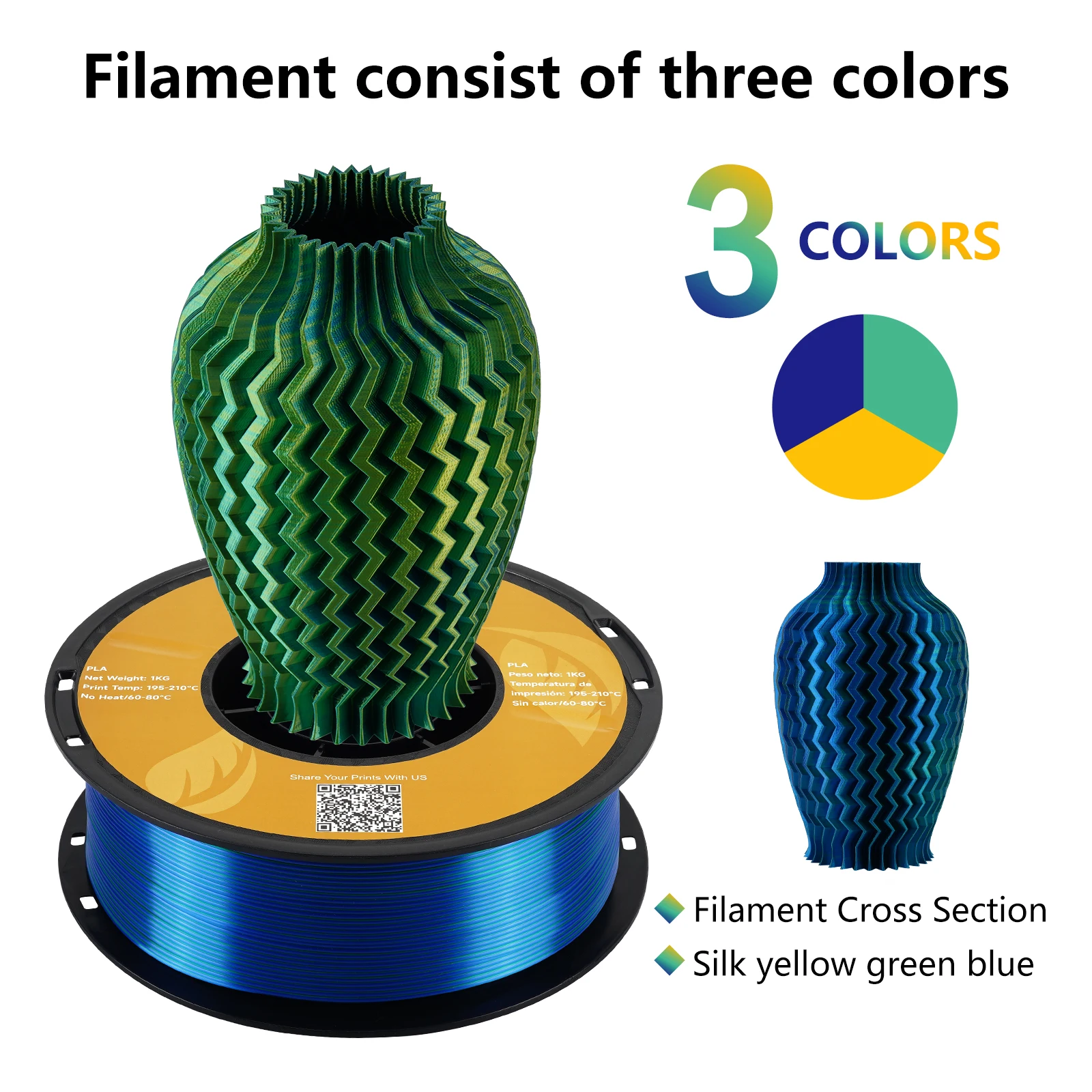 Yellow Green Blue