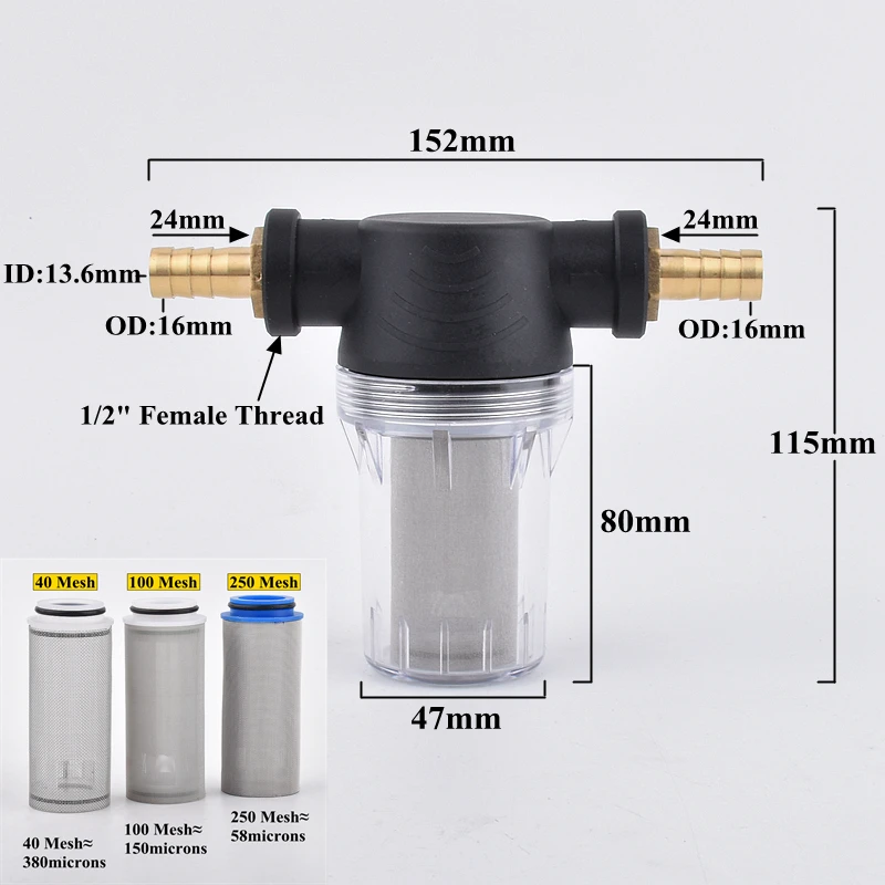 1I2 Inch-16mm