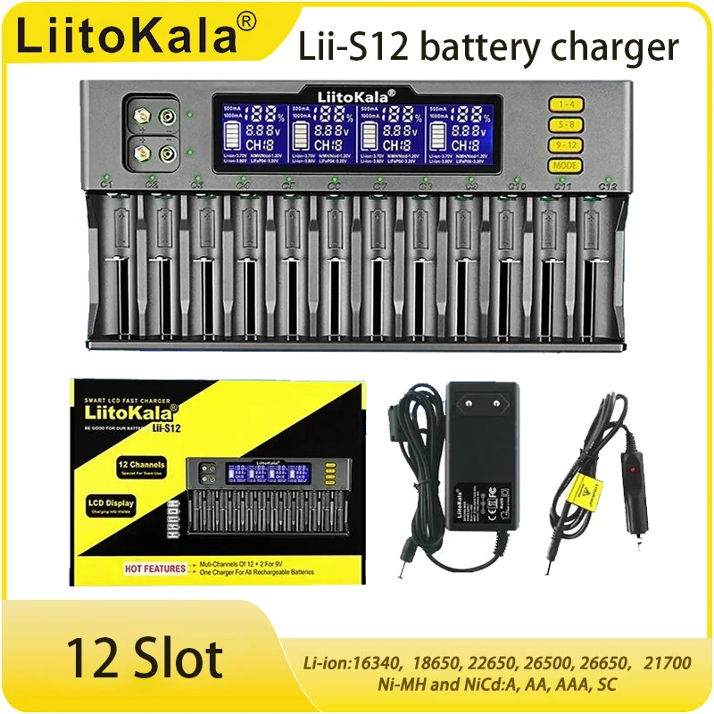 Lii-S12andcar