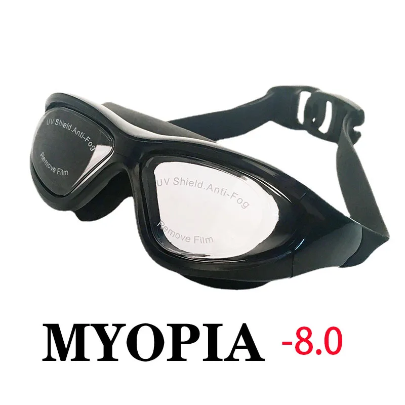 myopia -8.0