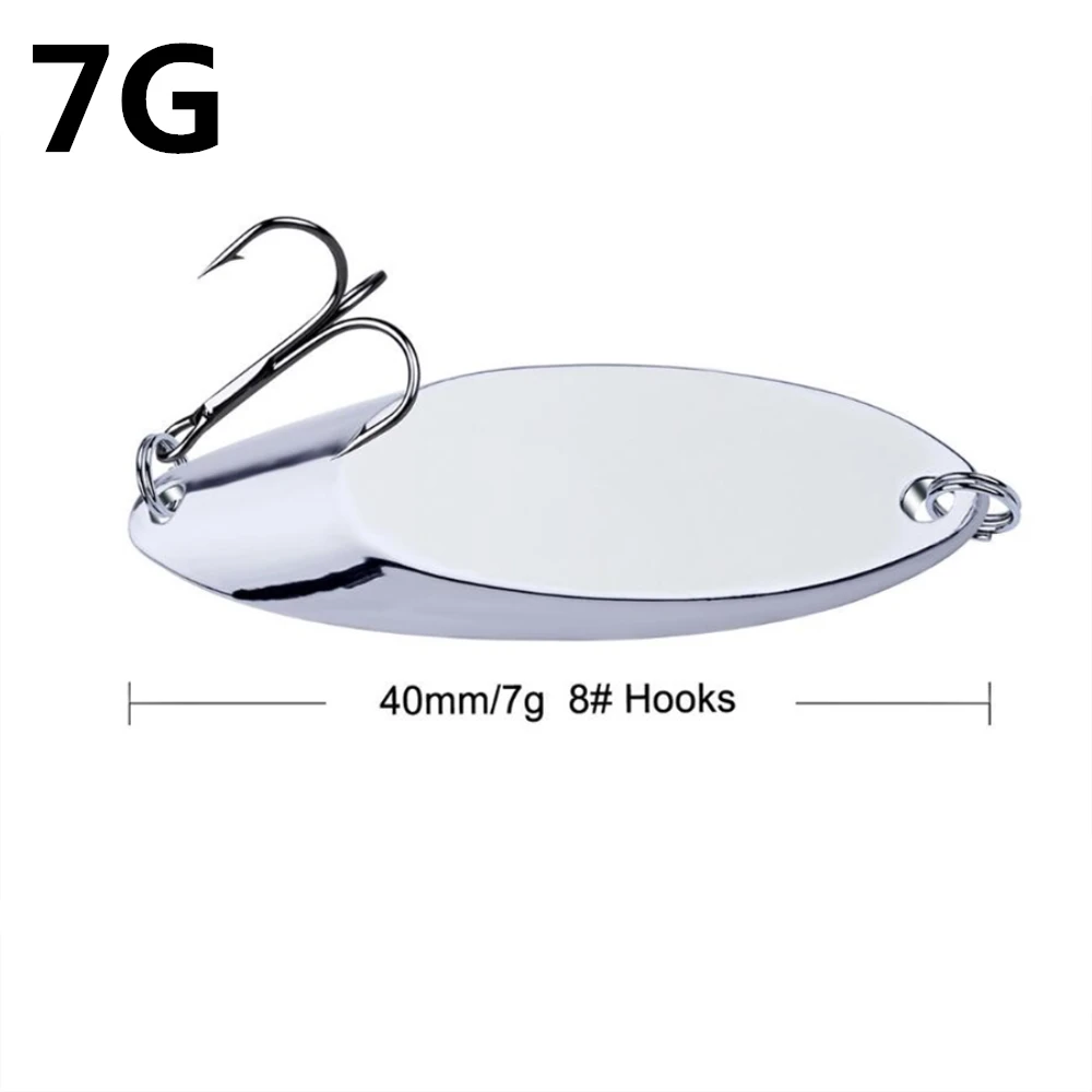 7g