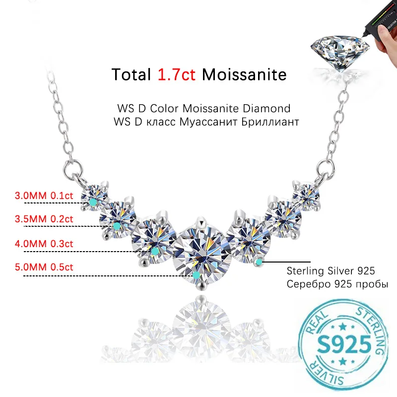 1.7CT VVSI1