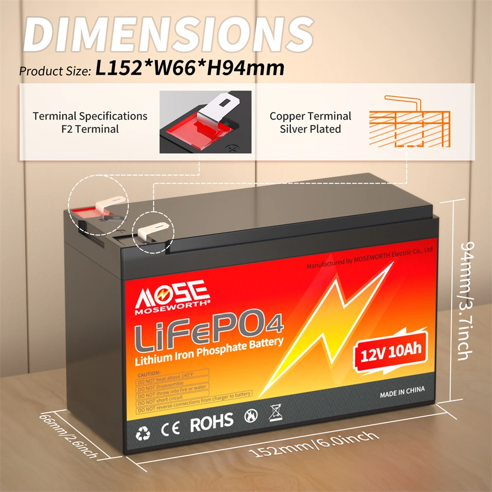 12V 10Ah