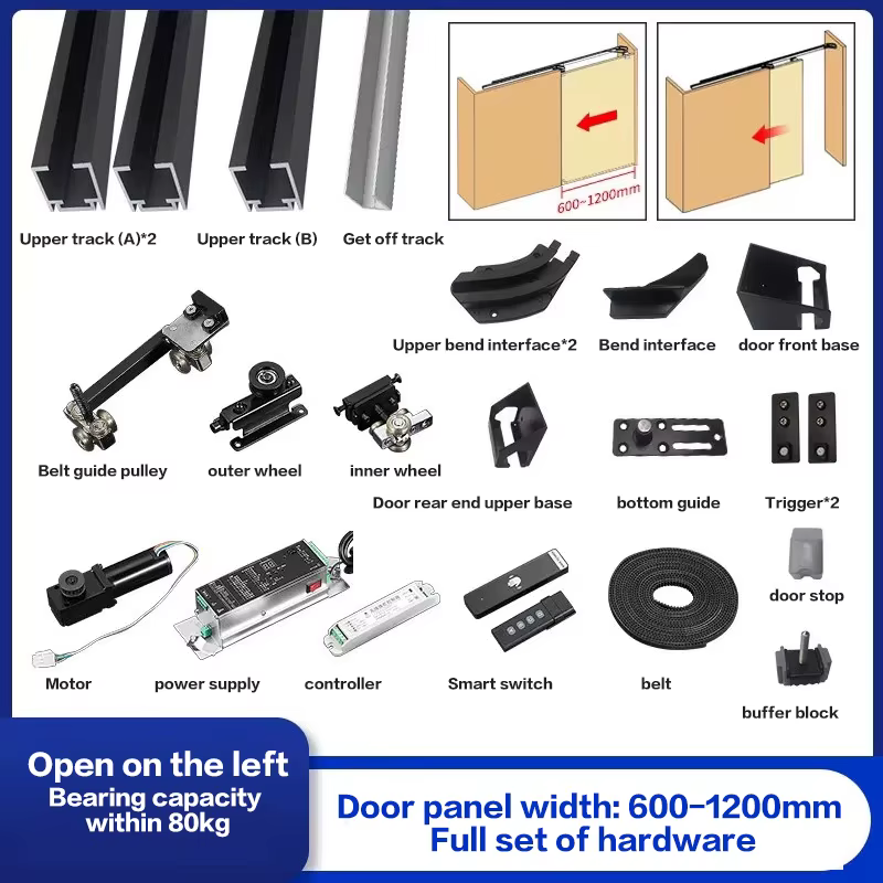 Intelligent Internal Push Bus Sliding Door Rail Coat and Hat Bathroom Remote Touch to Open Invisible Door Slide Home Hardware