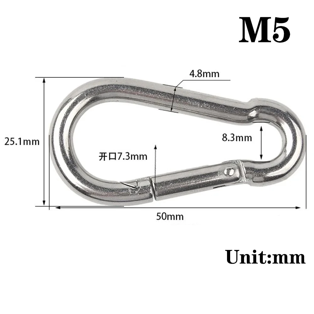 m5(1)