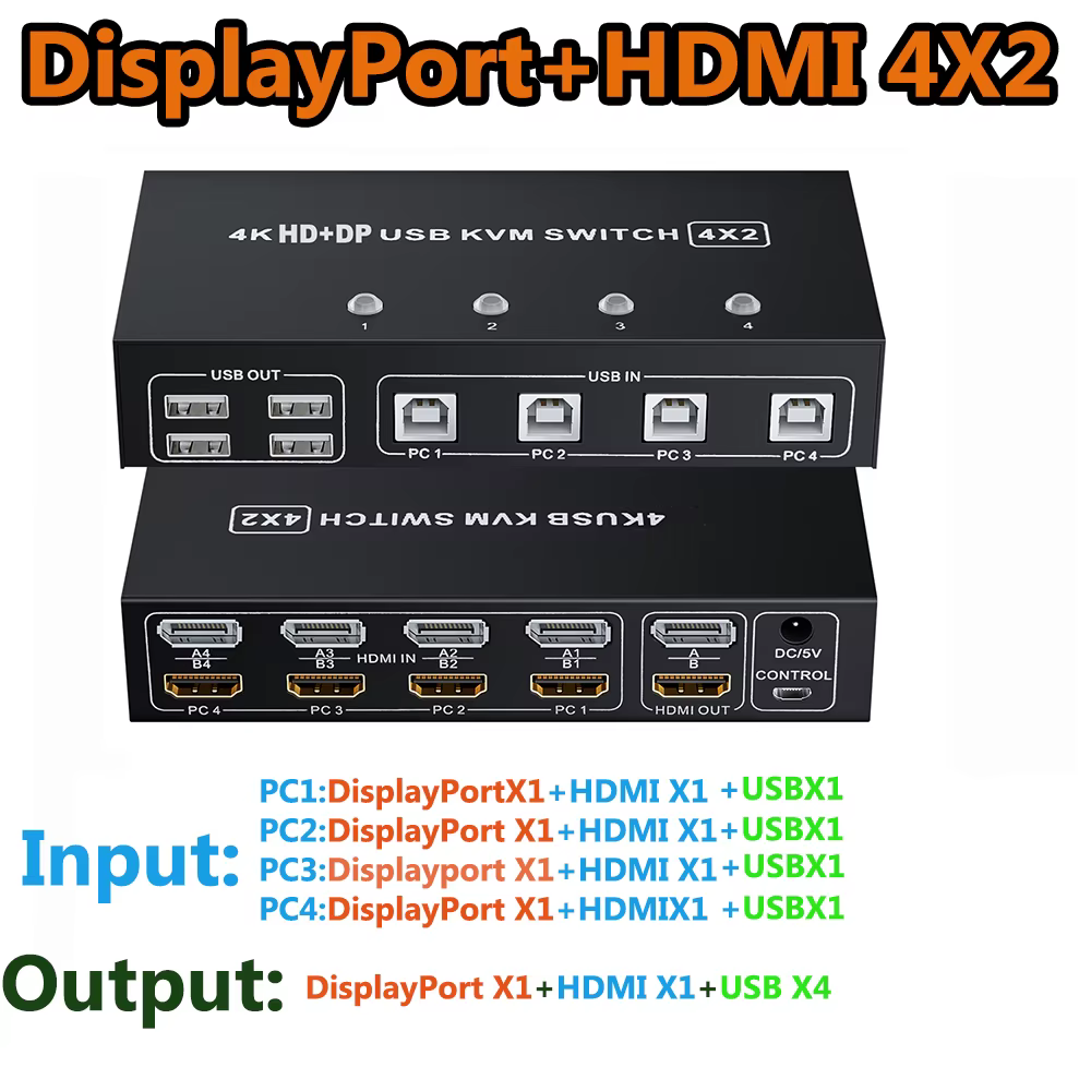 DP HDMI 4X2
