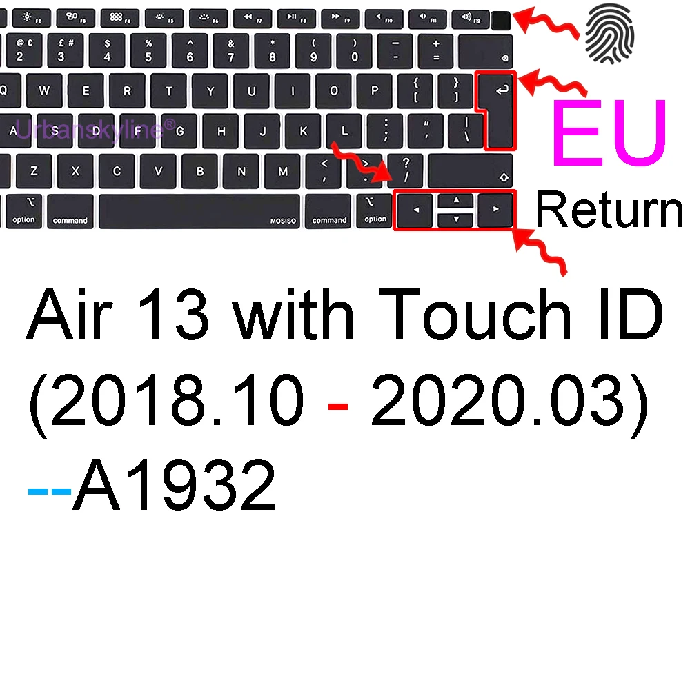 EU 2019 Air 13