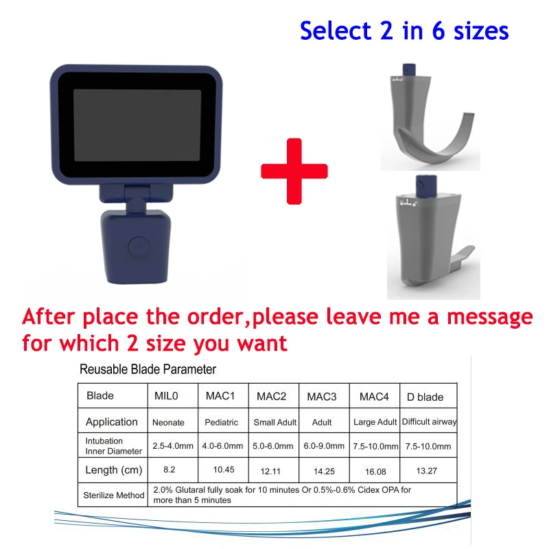 screen with 2 blades