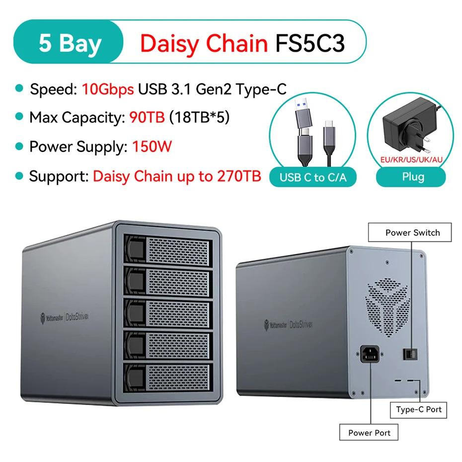5 Bay Daisy Chain