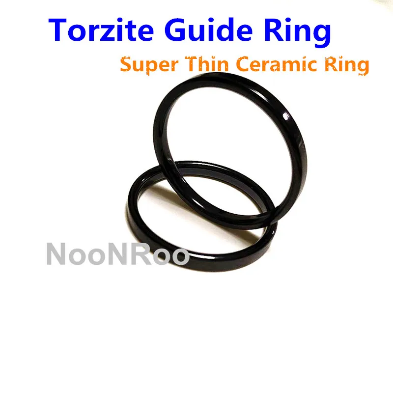 Torzite Guide
