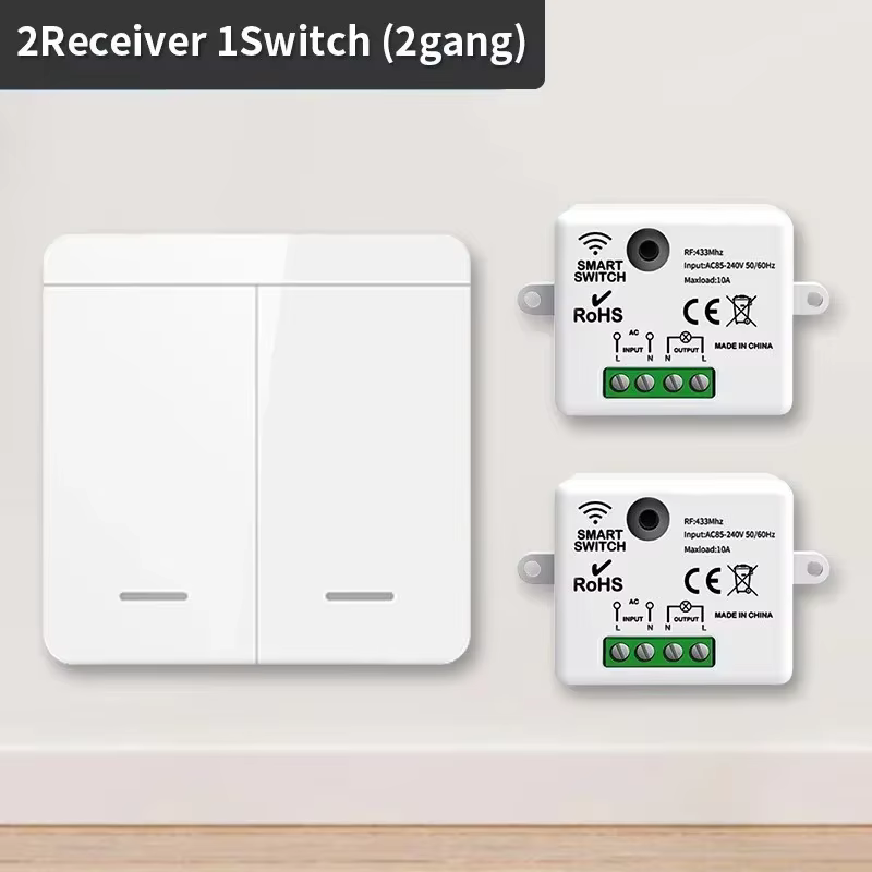 2Receiver 1Switch
