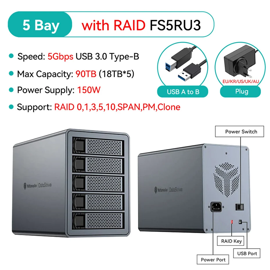 5 Bay with RAID