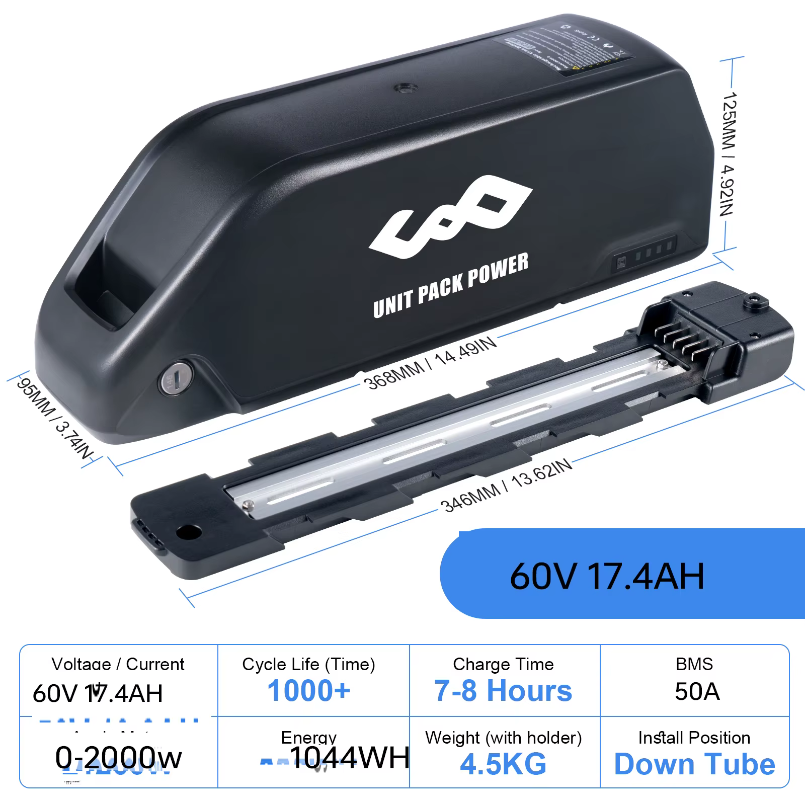 2PCS  60V 17.4AH