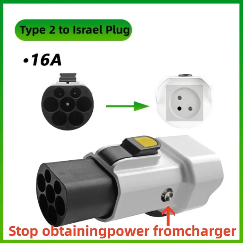 New Switch  Israel