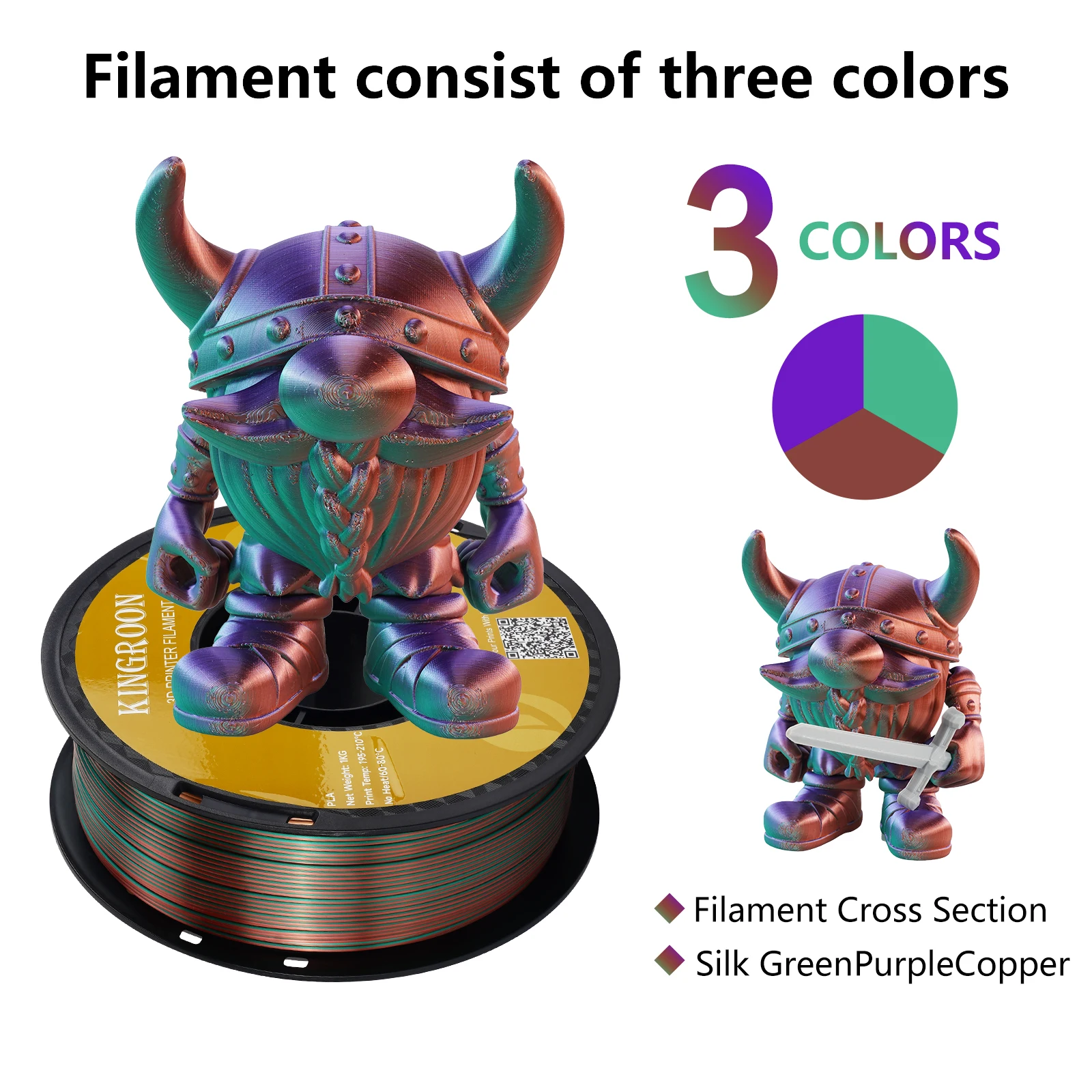 Green Purple Copper