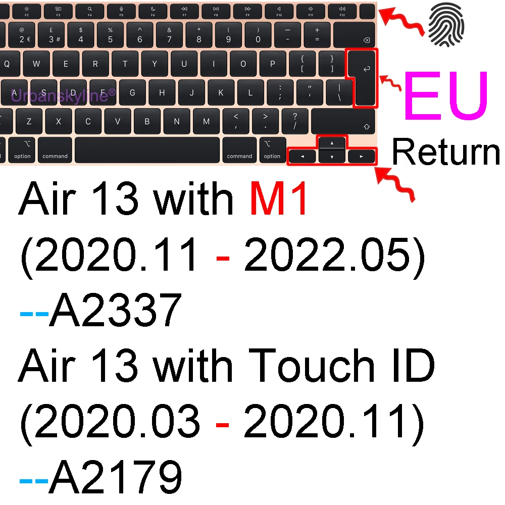 EU 2020 2021 Air 13