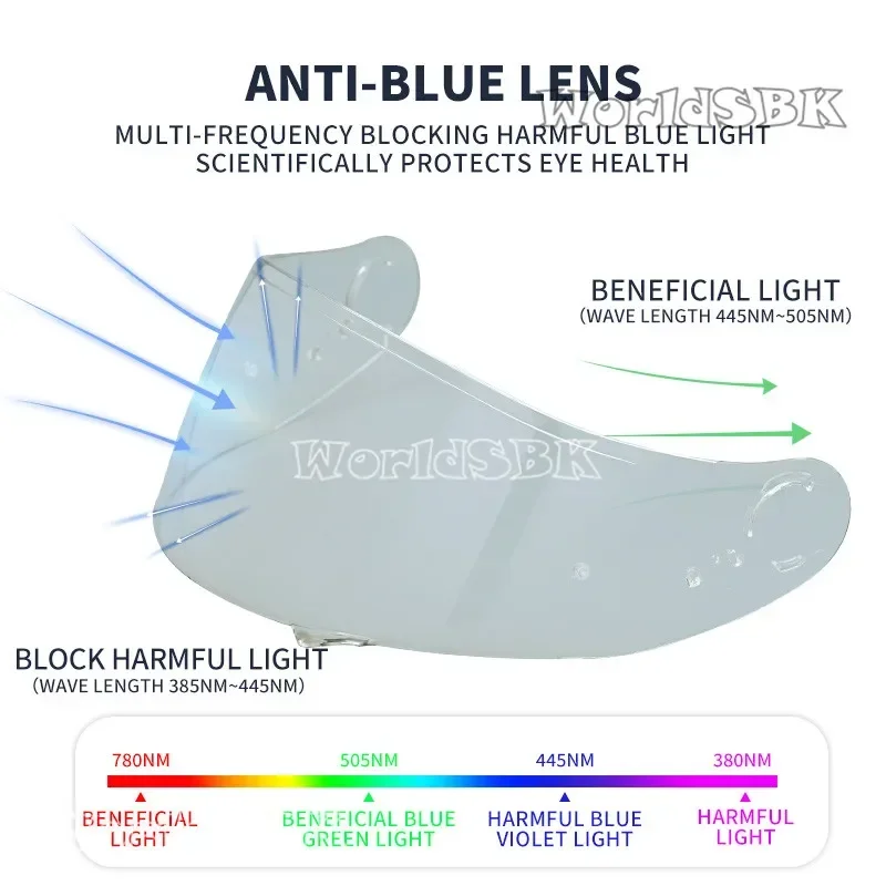 ANTI BLUE Lens