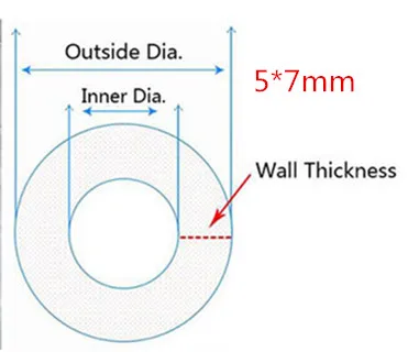 5x7 mm