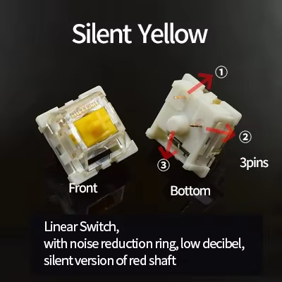 Silent Yellow